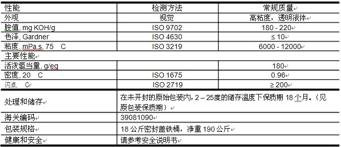 650固化剂